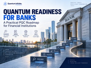 Quantum Readiness for Banks: A Practical PQC Roadmap for Financial Institutions